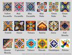 10 Mexican Talavera Tile Wedding Table Numbers