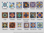 10 Mexican Talavera Tile Wedding Table Numbers
