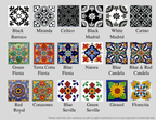 10 Mexican Talavera Tile Wedding Table Numbers