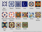 50 Mexican Tile Ornament Wedding Favors PERSONALIZED