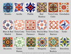 10 Mexican Talavera Tile Wedding Table Numbers